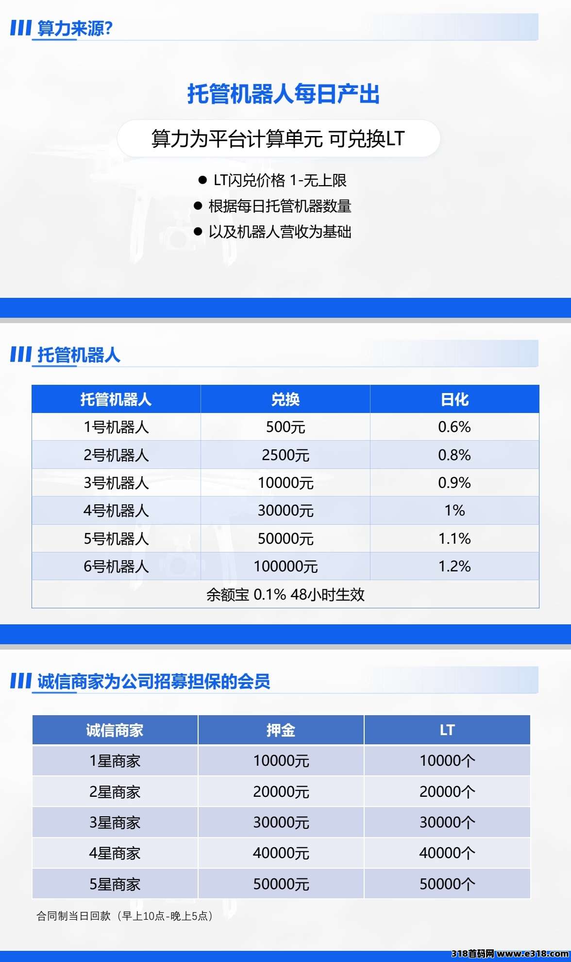 正文图片