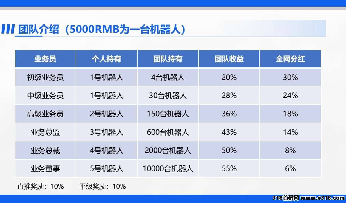 正文图片