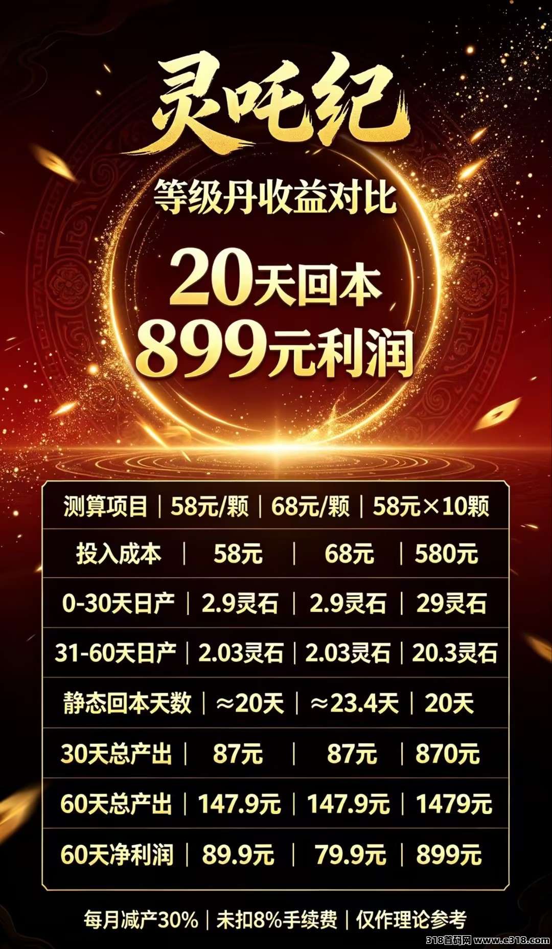 逆天纪二台《灵吒纪》隆重上线，首码全网对接中