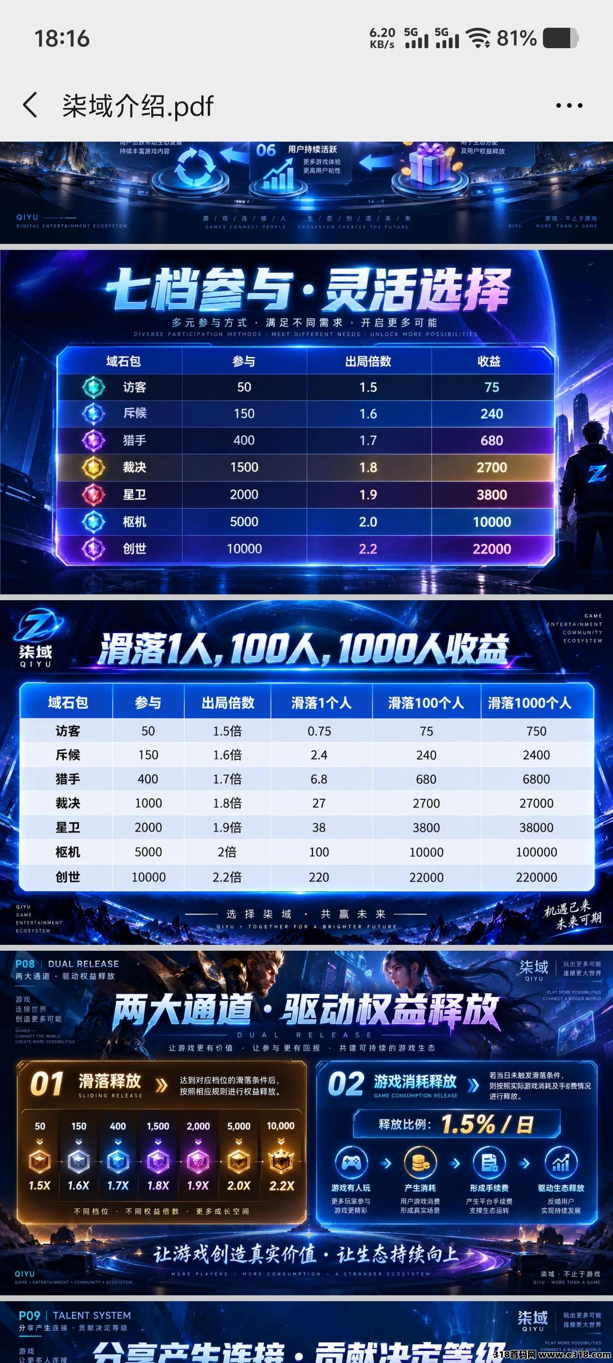 柒域全网一条线自动滑落