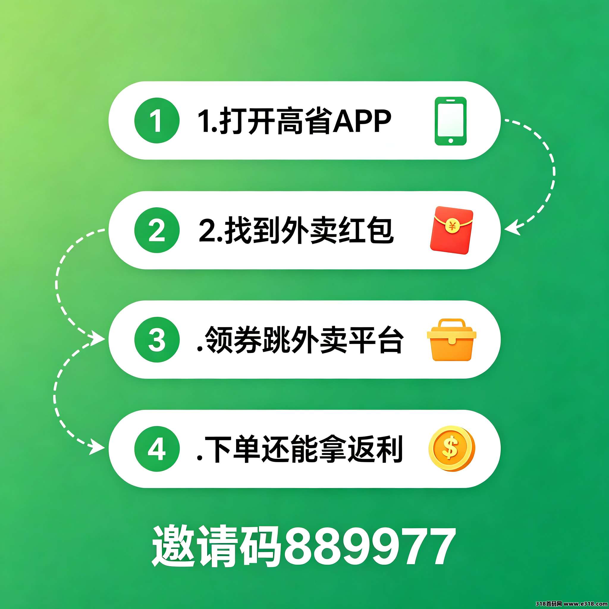 点外卖省钱四步流程