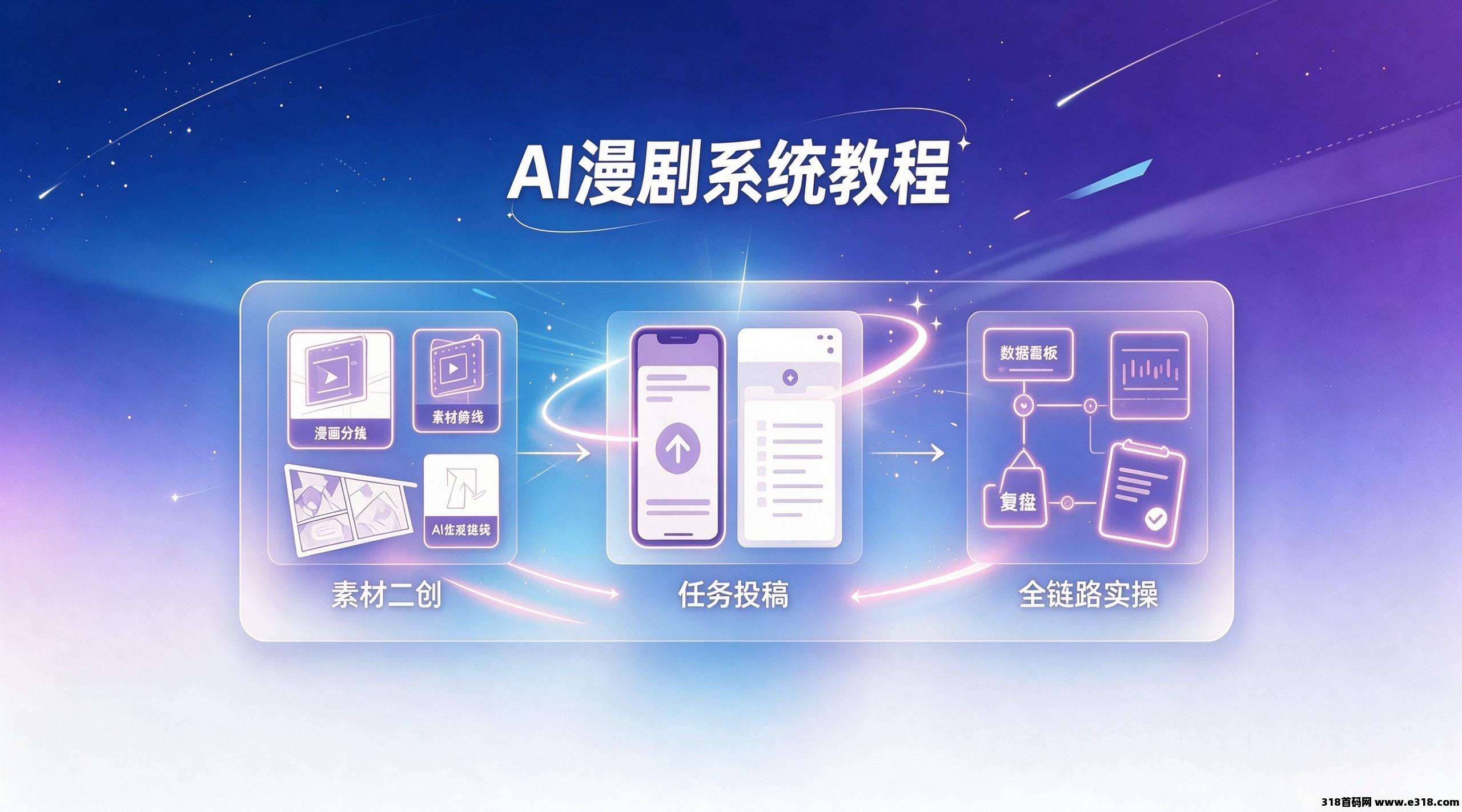 路在脚下，Ai漫剧时代风口