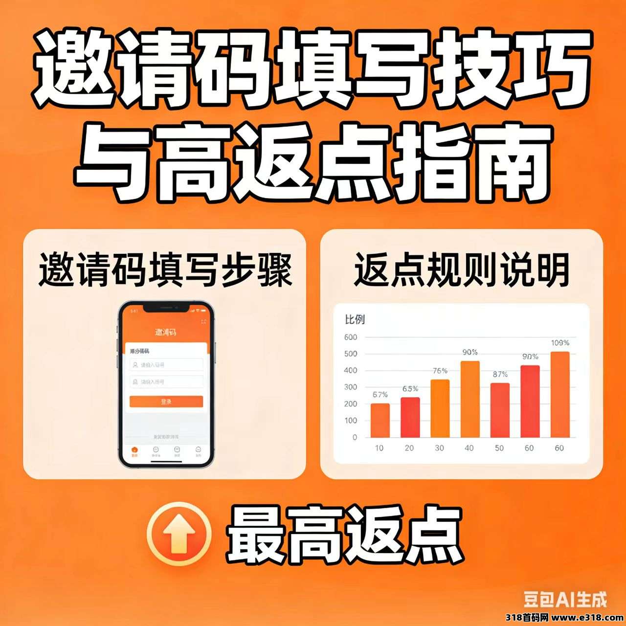他趣邀请码最新弹性调整教程，2026官方认证，长期有效新人福利