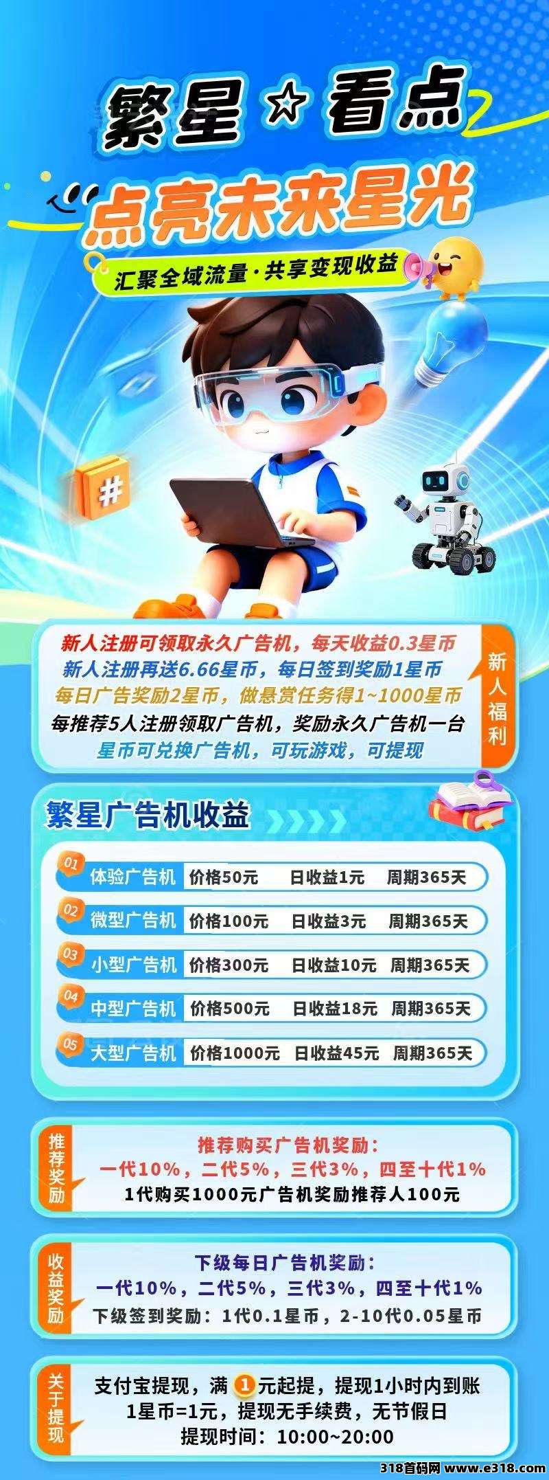 繁星看点，注册自动卦机收益，保底收益高