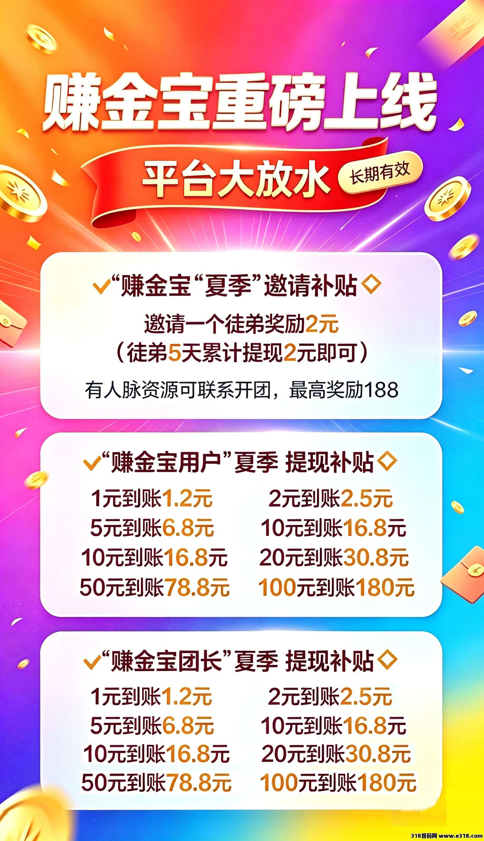 赚金宝，超级好打，每天可撸项目