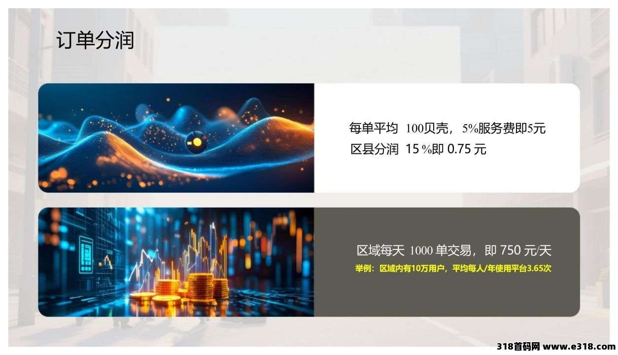 【咱俩换】闲置资源互换平台正式启动，融合闲鱼+美团业务