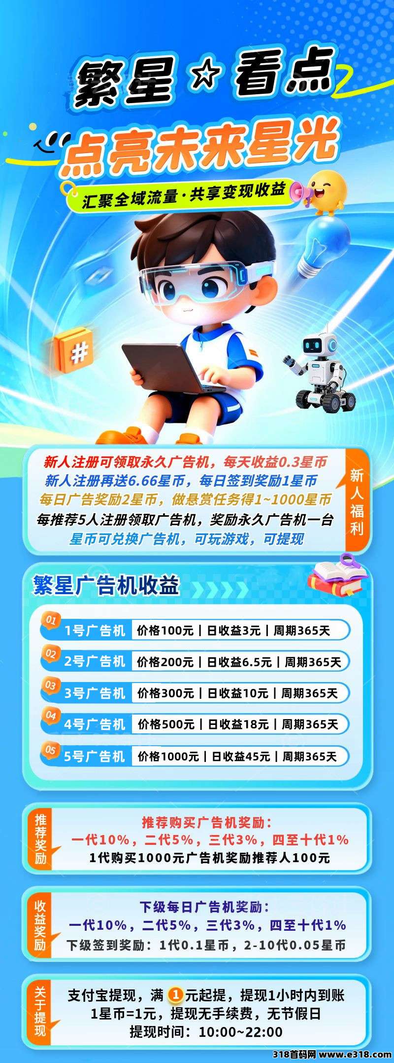 繁星看点，可零撸可投米，注册自动卦机收益