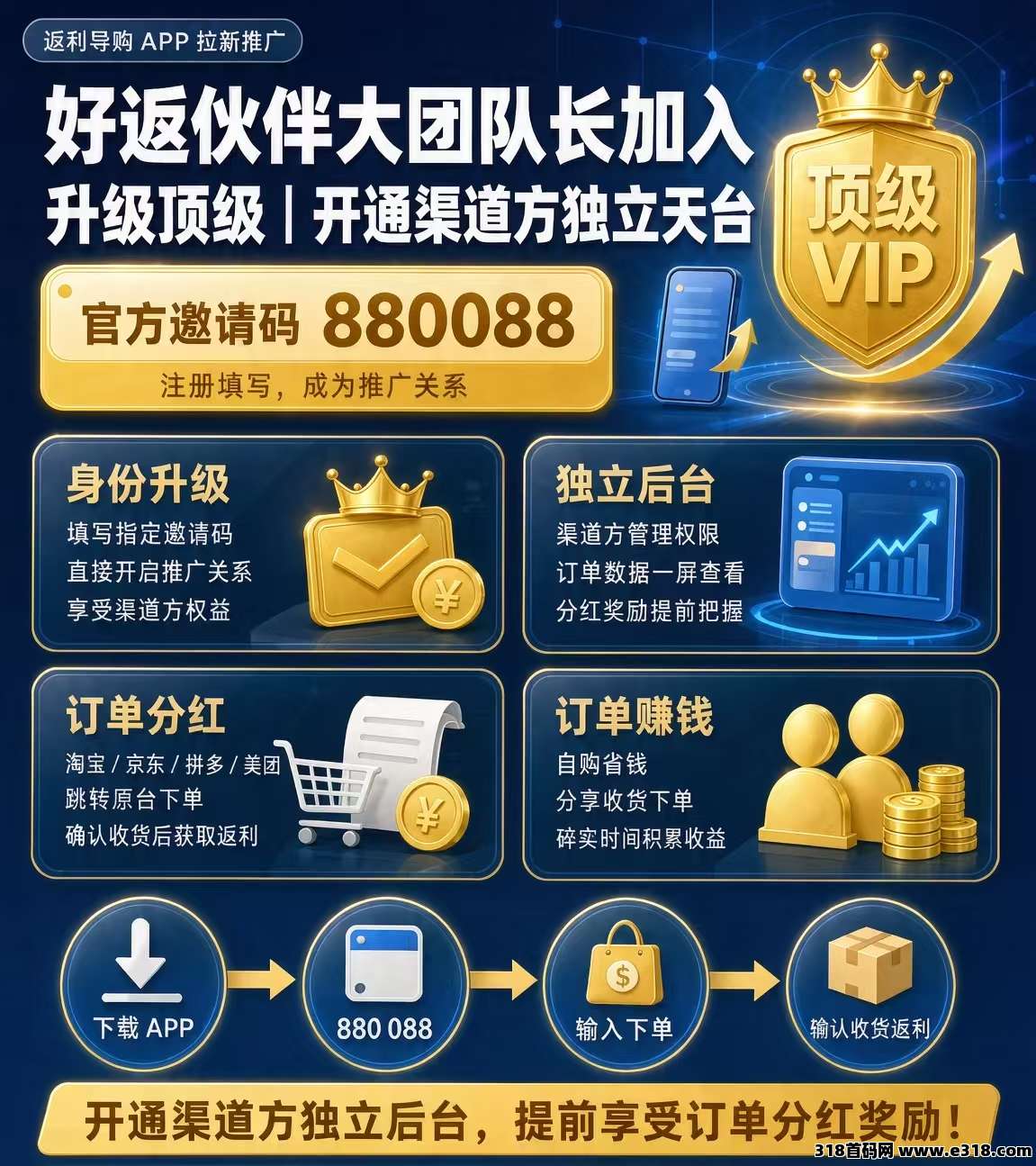 好返伙伴邀请码天哪个？大团队长招募令：开通渠道方独立后台，提前享受订单**！
