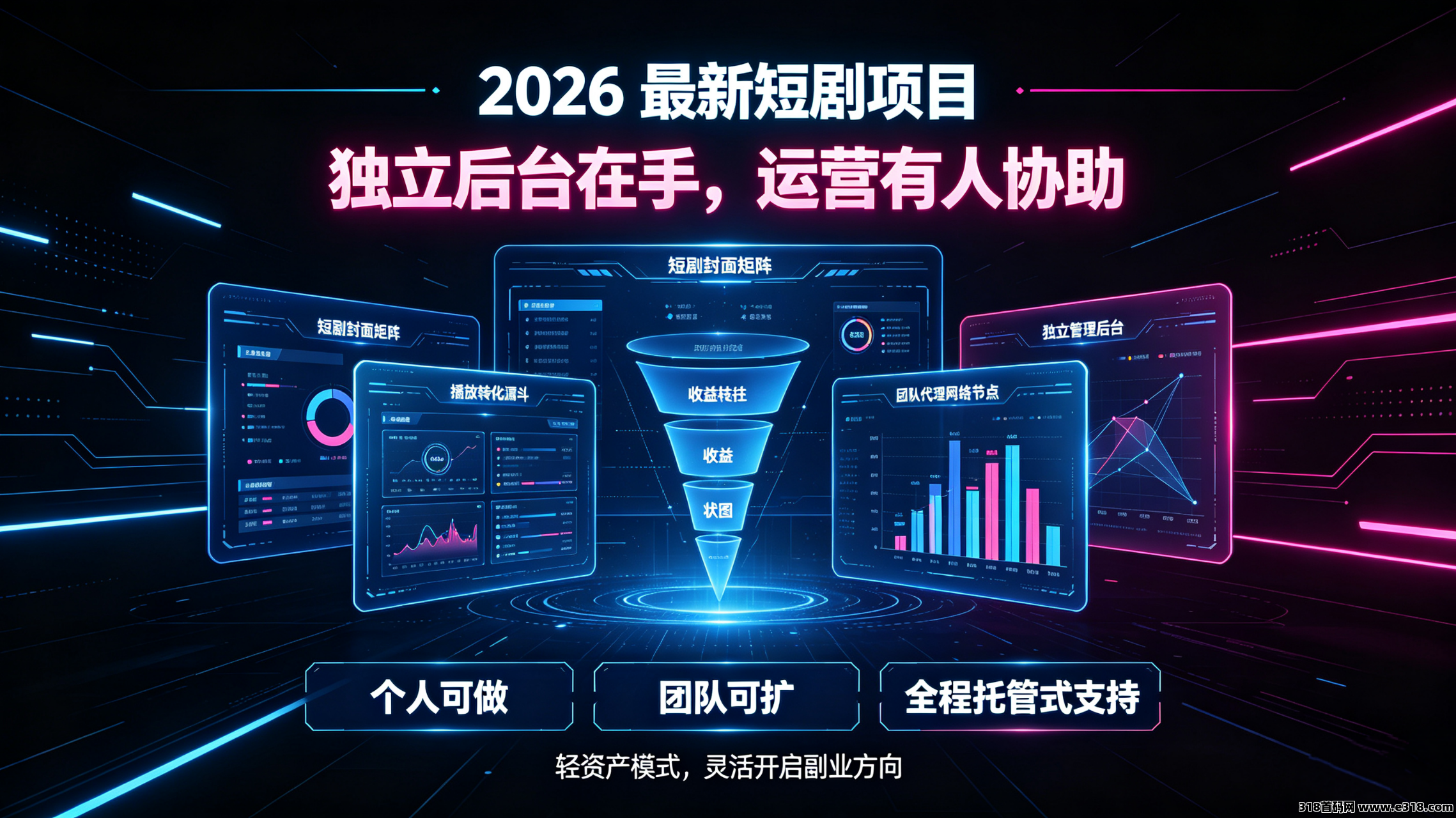快手短剧漫剧变现项目，独立后台开放招商