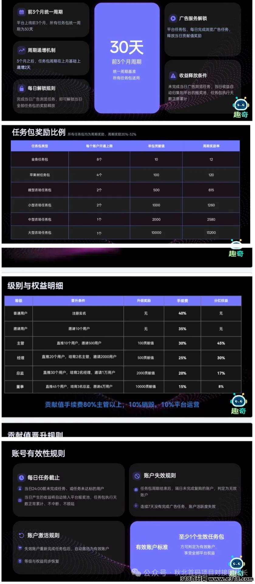 图片[3]-趣奇零撸项目玩法：免费注册，实名无需人脸-汇一线首码网