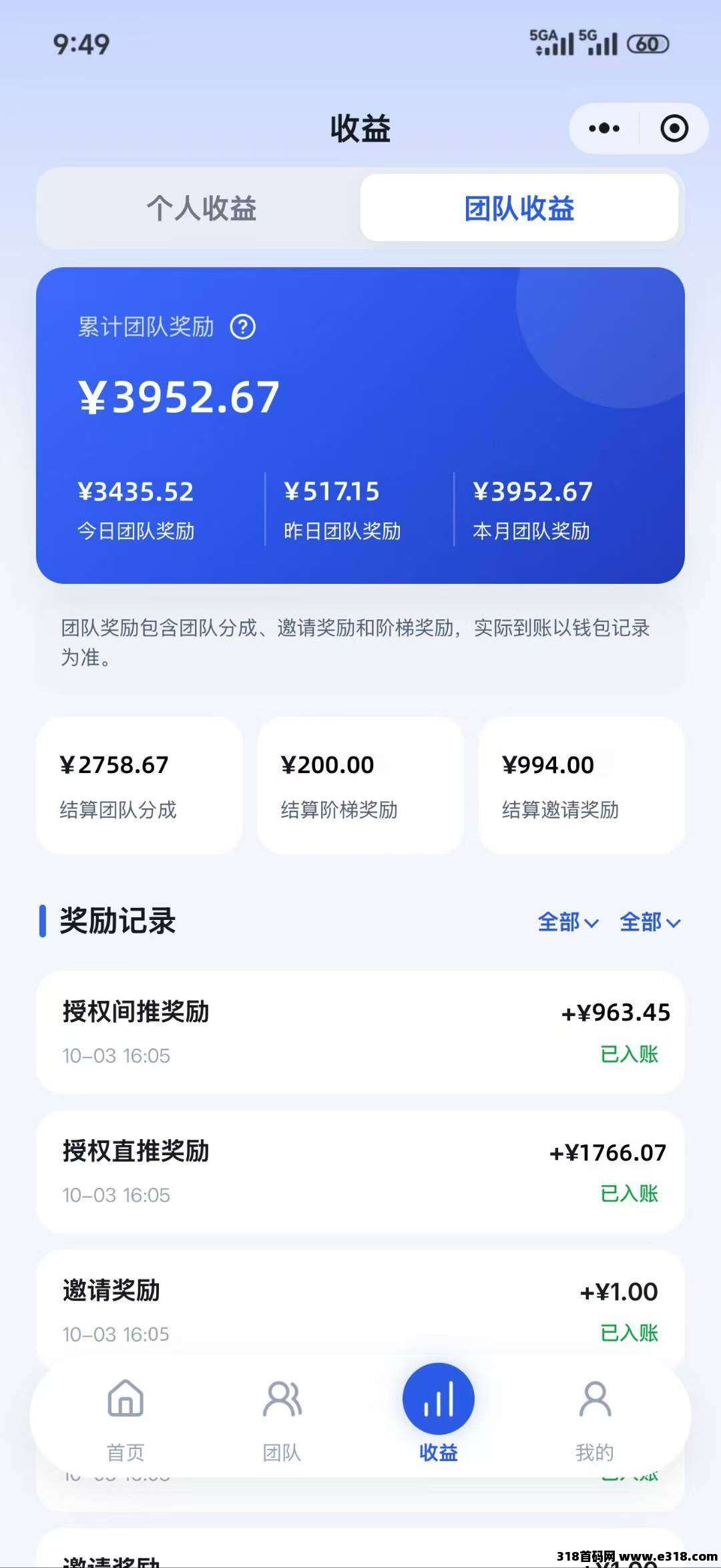 抖闪闪下半年的黑马