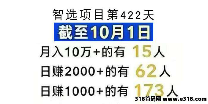 智选维权第443天，月入30万