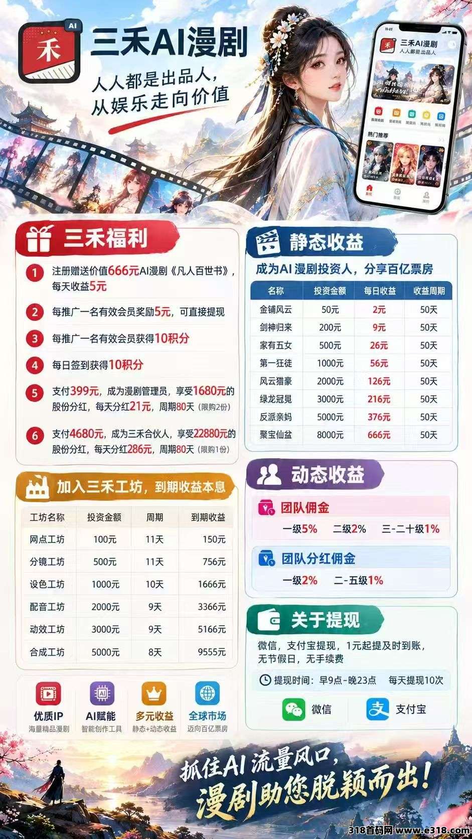 三禾漫剧，刚刚上线，亲测我没花钱，提现秒到无手续费