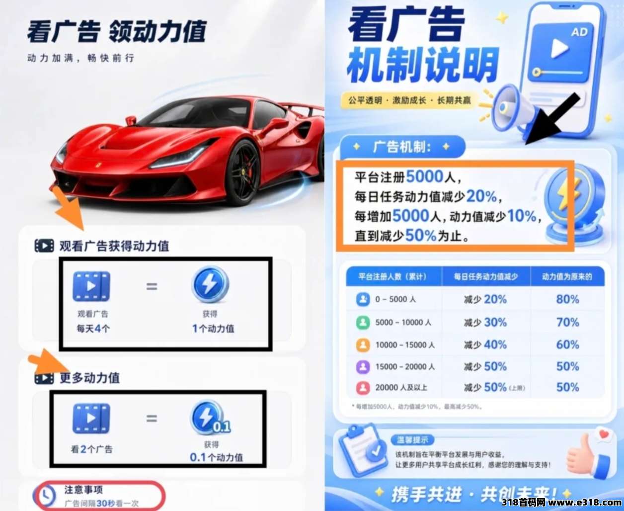 新项目潮玩玩车预热中，零撸项目