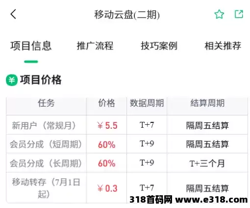 任推邦官方邀请码是多少，如果参与网盘拉新授权
