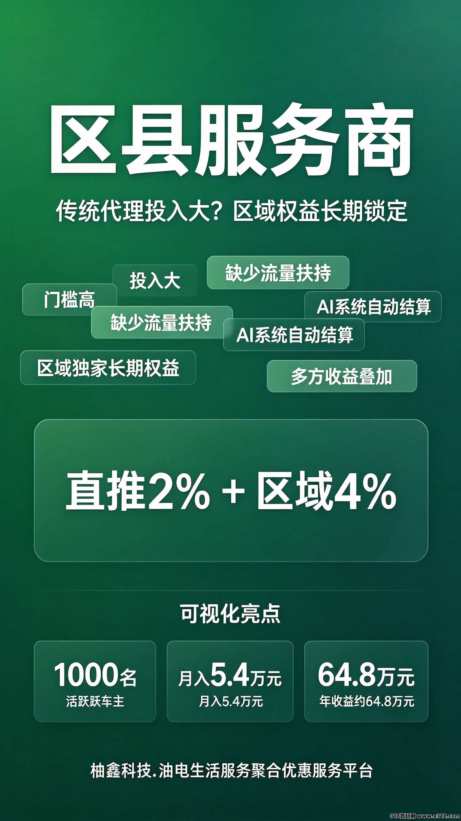 图片[7]-柚电行怎么加入？看懂七大业务板块与四类参与身份，普通人入局全解析-汇一线首码网