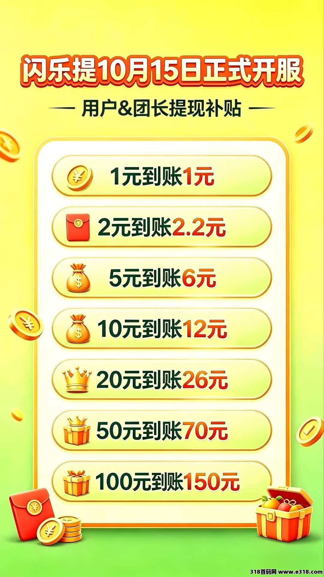 不投一分钱！闪乐提招同路人，看广告攒金币赚零花钱