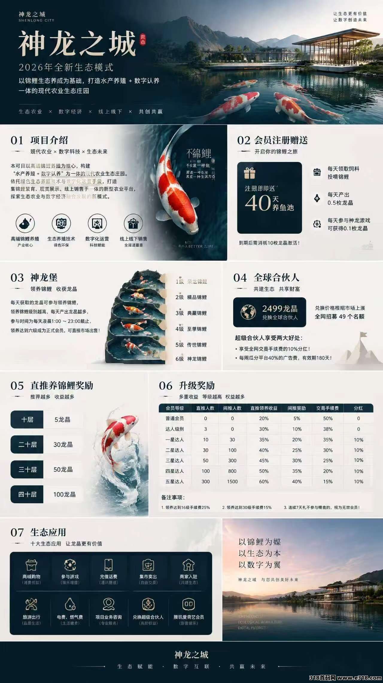 神龙之城，卷轴模式