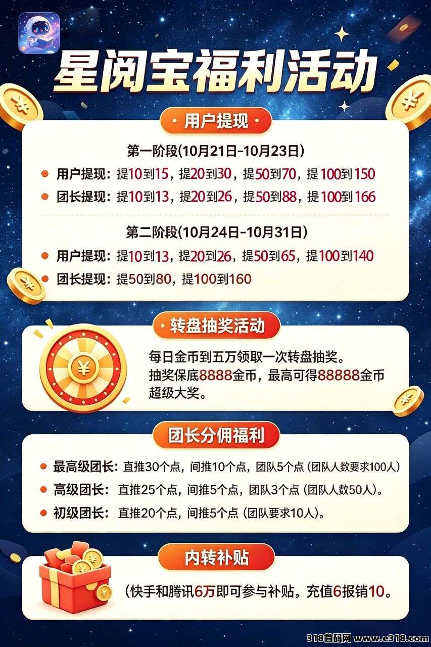 星阅宝，最稳零撸挂机自动涨收益