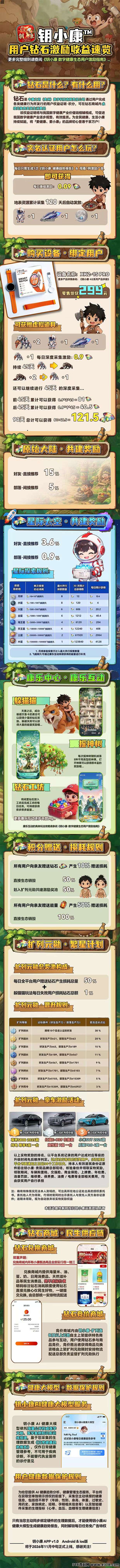 中康之钥，钥小康