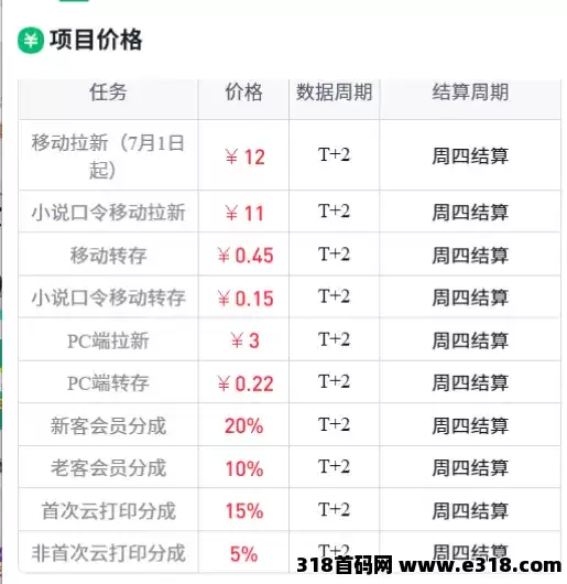 百度网盘推广正规授权渠道，2026年最新教程