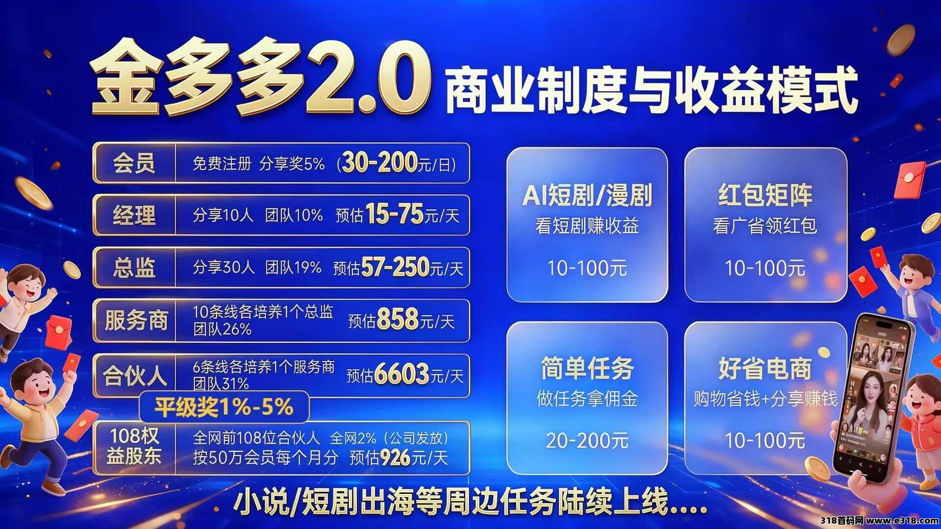 首码金多多刚出一秒，目前还在内测锁粉