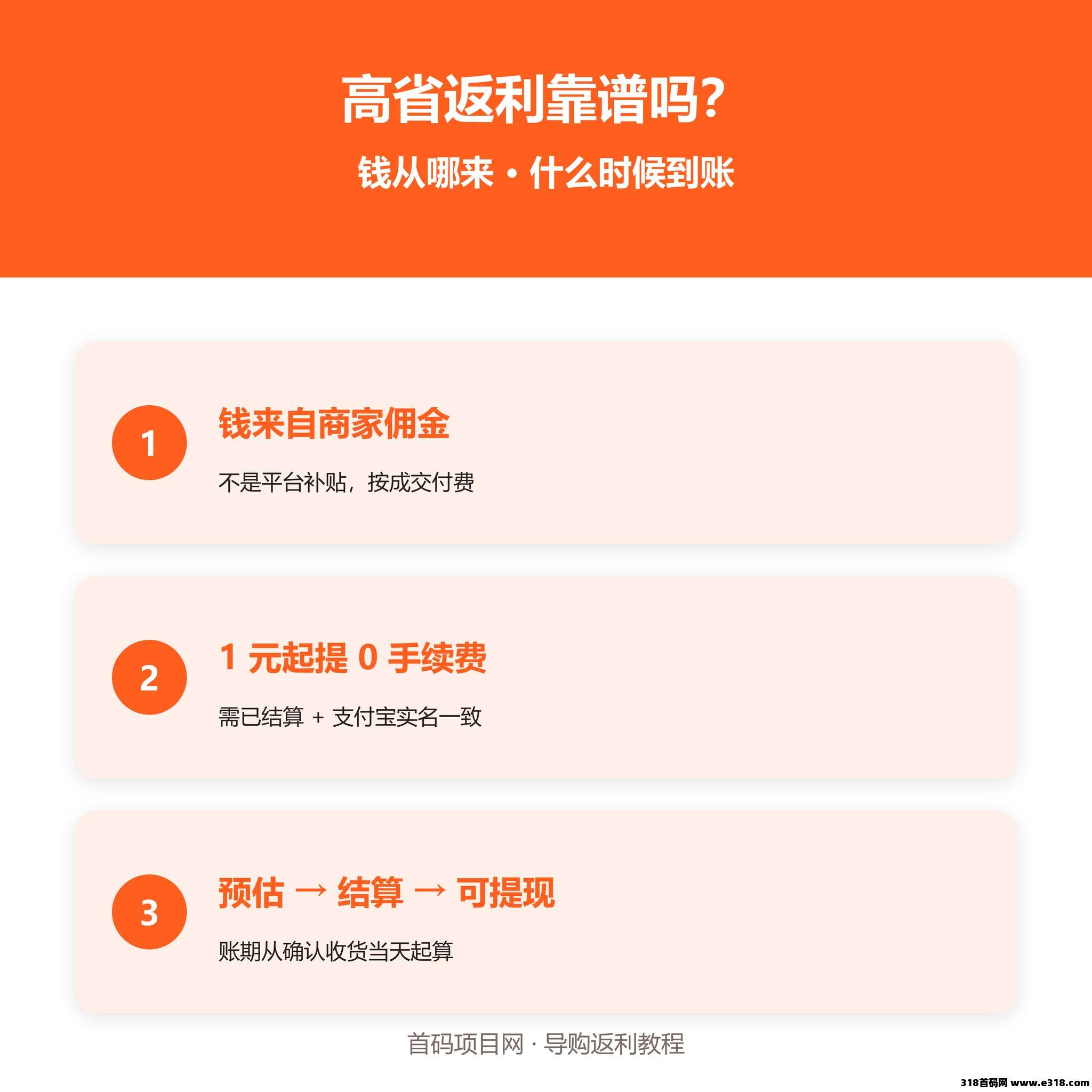 高省返利靠谱吗？钱从哪来、什么时候到账一次讲清